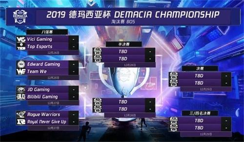 G2支援位