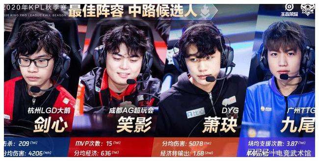 【前瞻】2025 LPL春季赛SN vs JDG，SN状态低迷JDG轻松拿下