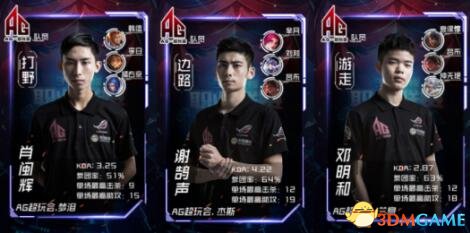【前瞻】2021 IEM卡托维兹2021小组赛A组，Gambit vs G2