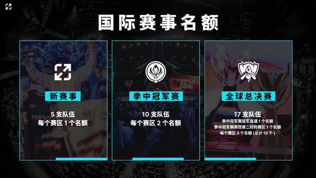【赛前预告】WCAA冬季电子竞技挑战赛，1月2日 Forest VS Access
